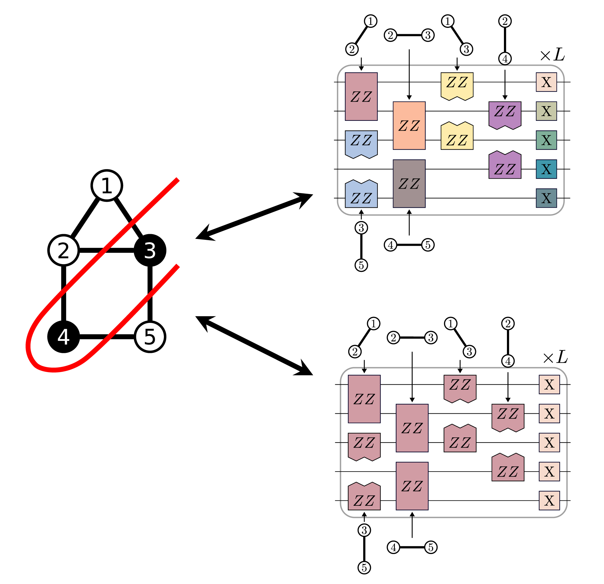 key-figure-v1 key-figure-v1